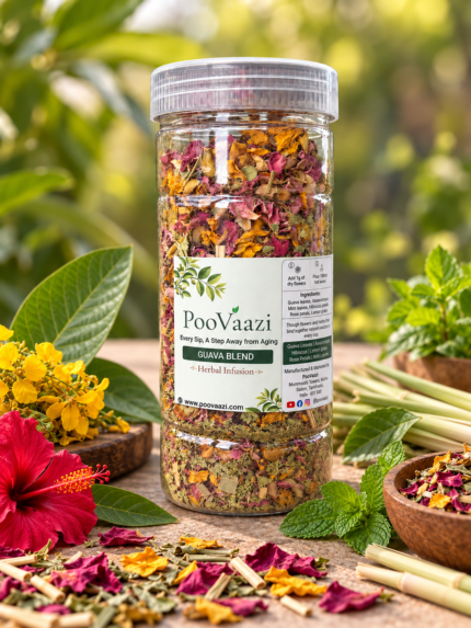 Guava blend tea